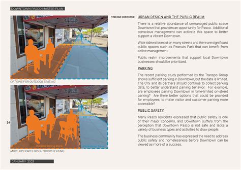 city of pasco building and planning.